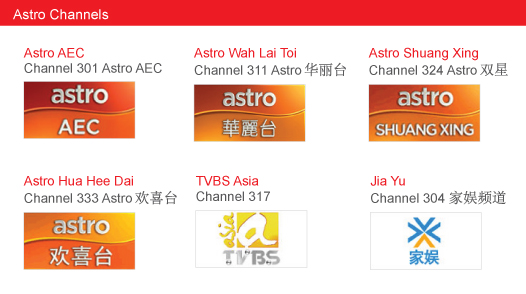 Astro Channels