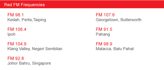 RedFM Frequency